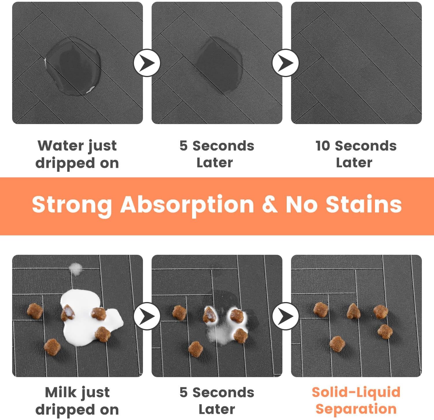 Absorbent Feeding Placemat — Waterproof Rubber Backing