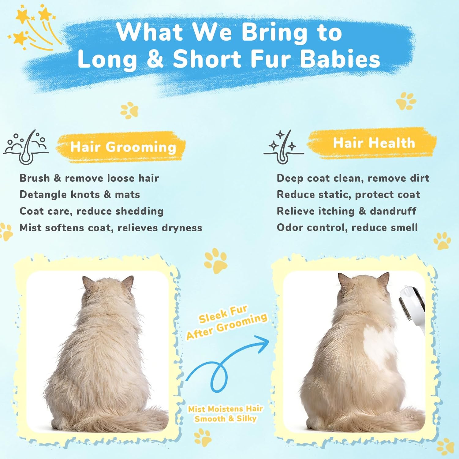 Mist Spray Brush Grooming Set — 10 Pieces, 100 ml Waterless Shampoo