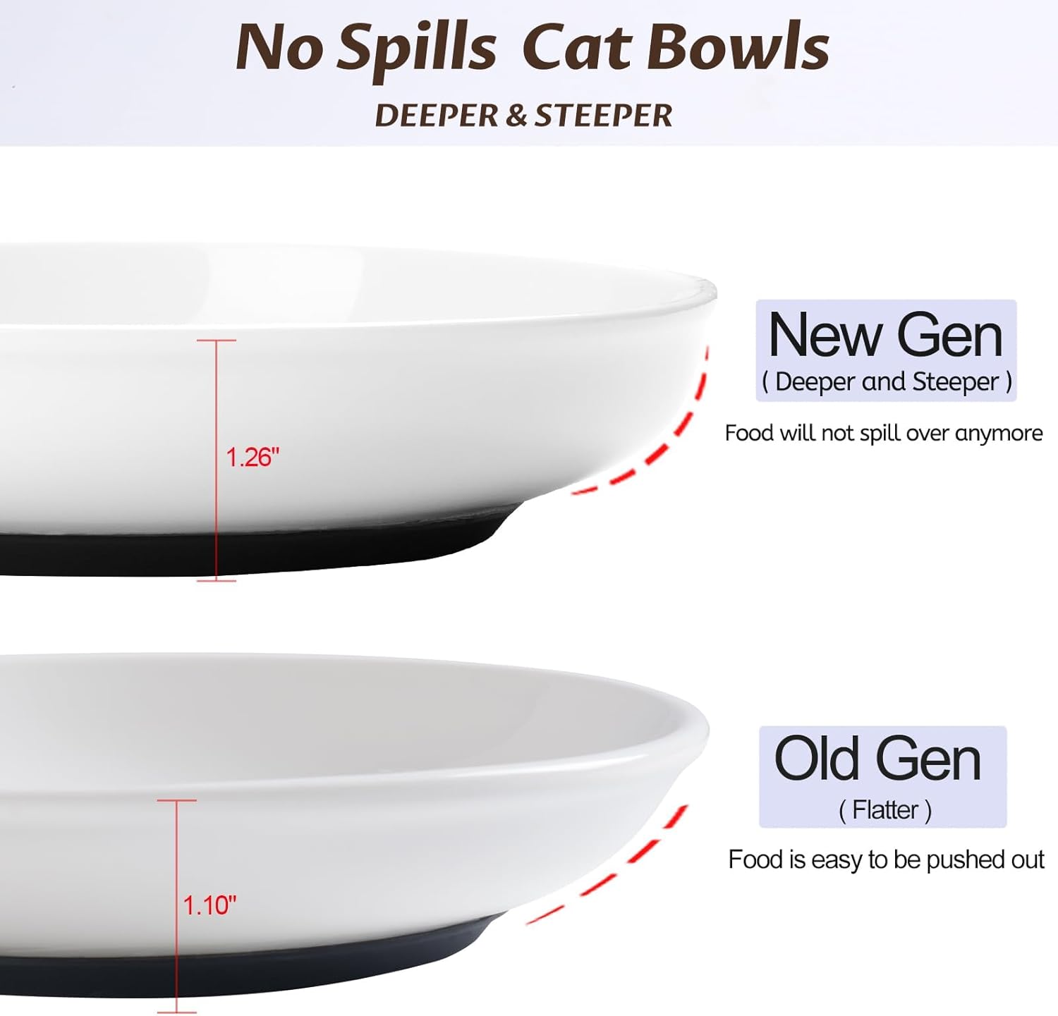 No-Spill Ceramic Cat Bowl Set — Anti Whisker Fatigue