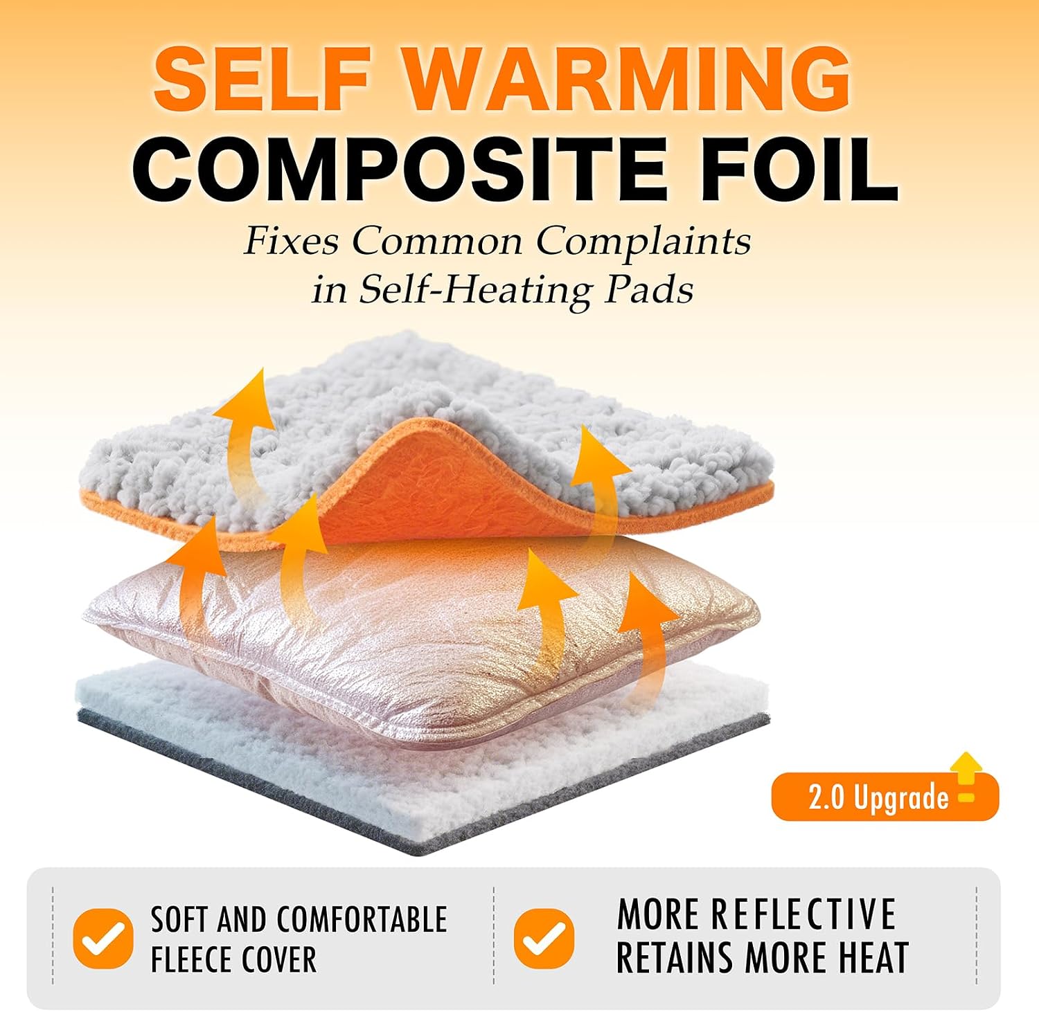 Self-Warming Cat Mat — 15 × 19 in, Non-Electric Thermal Layer